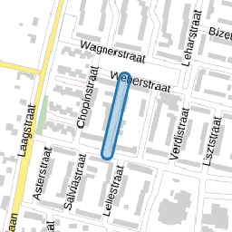 Sweelinckstraat