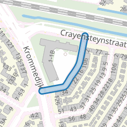 Dubbelmondestraat
