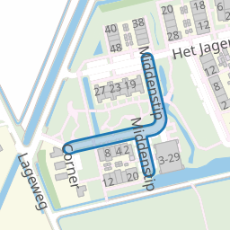 Middenstip