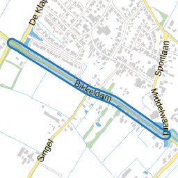 Bikkeldam