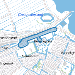 Keetzijde