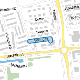 Brander