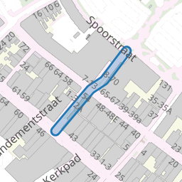 Oranjestraat