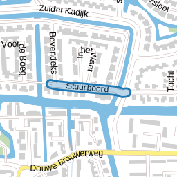 Stuurboord
