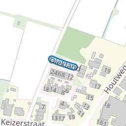 Diekland
