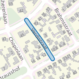 Verdistraat