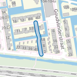Distelvlinderstraat