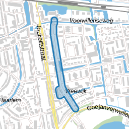 Nansenstraat