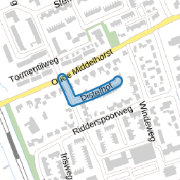 Distelhof