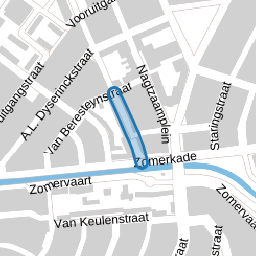 Lootsstraat