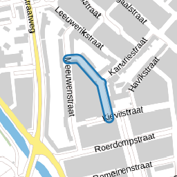 Raafstraat