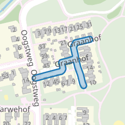Graanhof