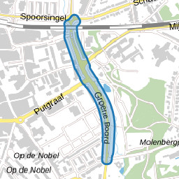 Groene Boord