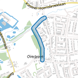 Onderste Wehr