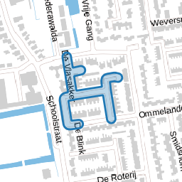 De Vlasakker