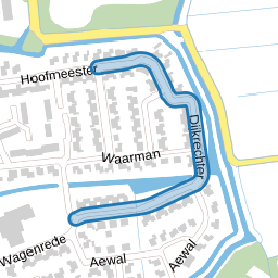 Dijkrechter