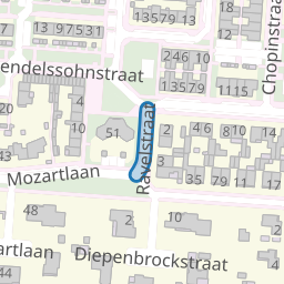 Ravelstraat