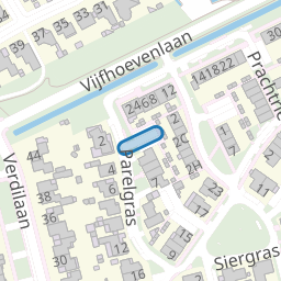 Pijlriet