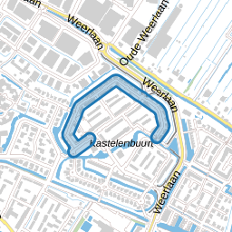 Waardenburg
