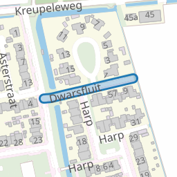 Dwarsfluit