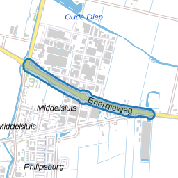 Energieweg