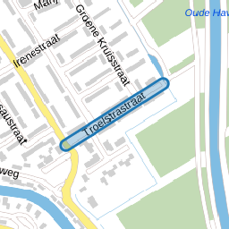 Troelstrastraat
