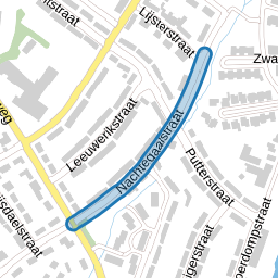 Nachtegaalstraat