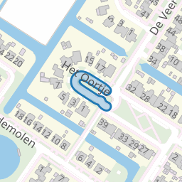 Het Oortje