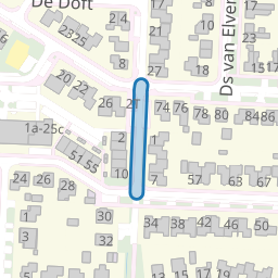 De Splitting