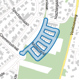 Molenveld