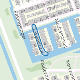 Tokyostraat