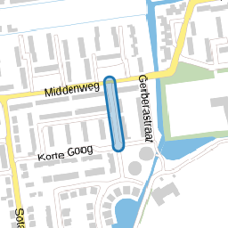 Mimosastraat