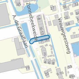 Schramweide