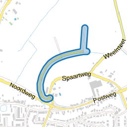 Weelmeetsewegeling