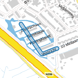 Veldzicht