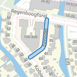 Grondel