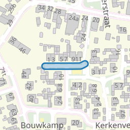 Sluiswaard