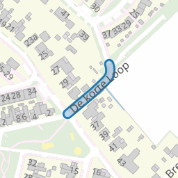 De korte Loop