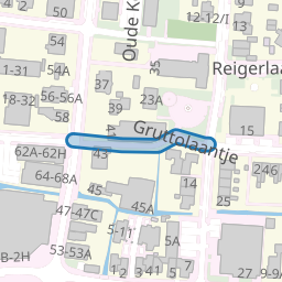 Gruttolaantje