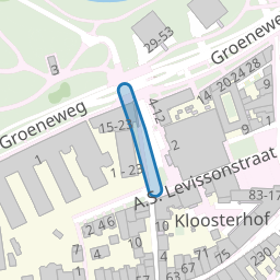 Schoenmakersperk