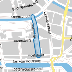 Garenmarkt
