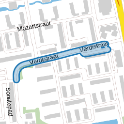 Verdistraat