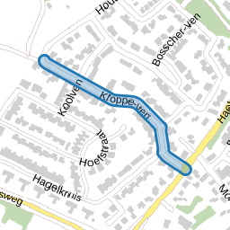 Kloppe-ven
