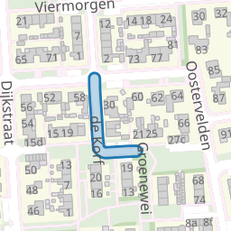 de Korf