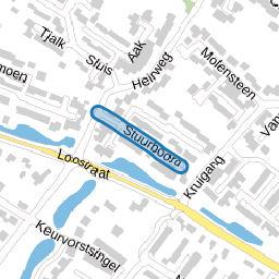 Stuurboord