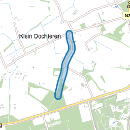 Klokkendijk