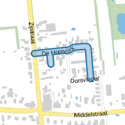 De Hooivork