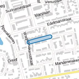 Rietdekkersstraat
