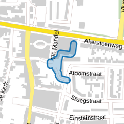 Achter den Handel