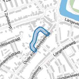 Vogelstraat